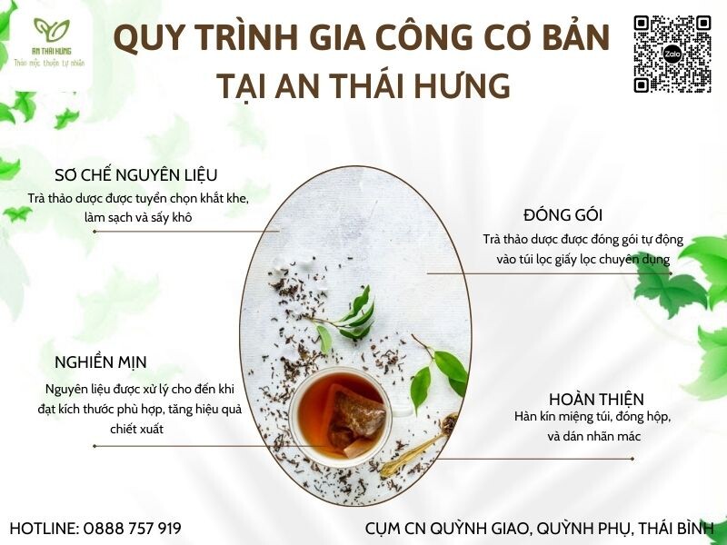 Quy Trình Gia Công Cơ Bản Tại An Thái Hưng 