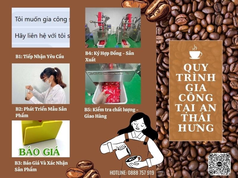 Quy Trình Gia Công Cà Phê Tại An Thái Hưng 