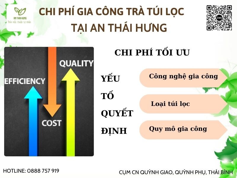 An Thái Hưng cung cấp giải pháp giúp tối ưu hoá chi phí, nâng cao lợi nhuận 