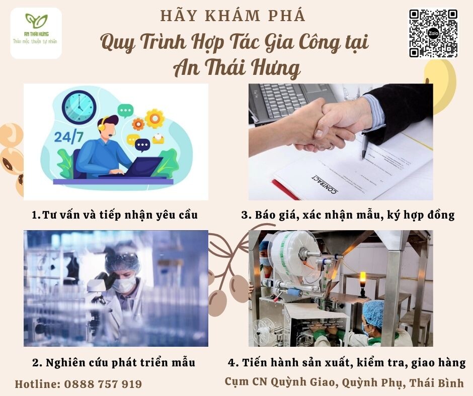 Quy Trình Hợp Tác Gia Công Tại An Thái Hưng