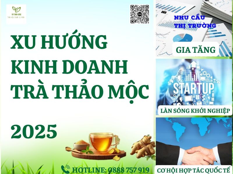 Xu Hướng Kinh Doanh Trà Thảo Mộc 2025